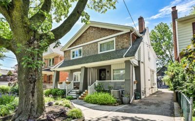 Globe & Mail- Done Deals: Home With Rear Studio Sells For $217,345 Over Asking | Published June 4th, 2020